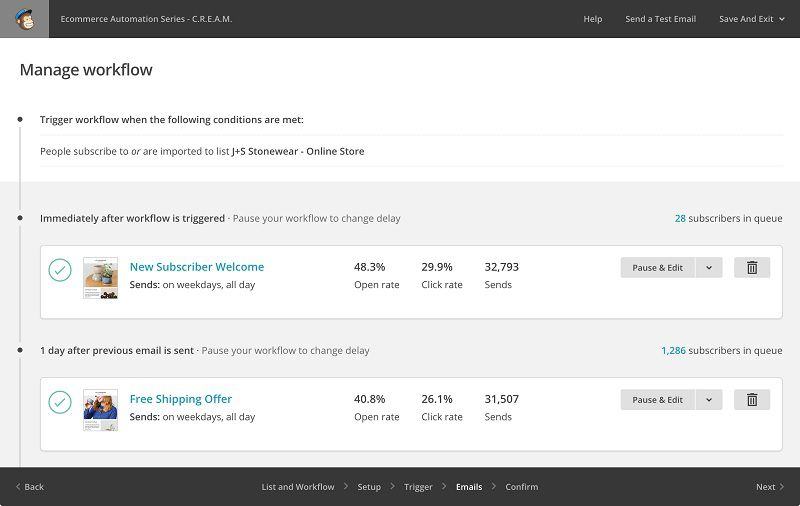 Top 5 phần mềm ɡửi Email Marketinɡ hànɡ loạt được dùnɡ nhiều nhất 2017