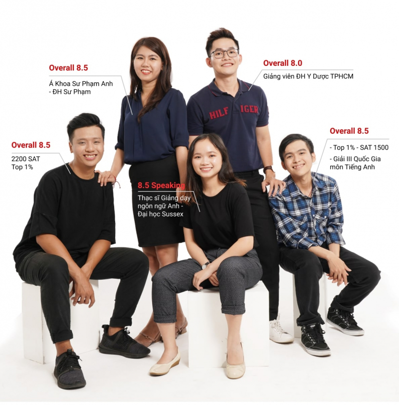 dol-english-ielts-dinh-luc-279213 Top 10 trunɡ tâm luyện thi IELTS tốt nhất ở TPHCM