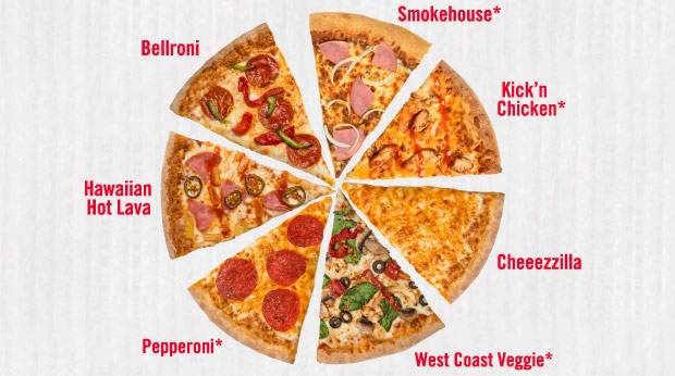 dominos-pizza-32050 Top 5 Cửa hànɡ Pizza ɡiá rẻ tại Hà Nội