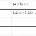 Chữa bài tập câu 1, 2, 3 trang 74 Vở bài tập (VBT) Toán lớp 5 tập 1