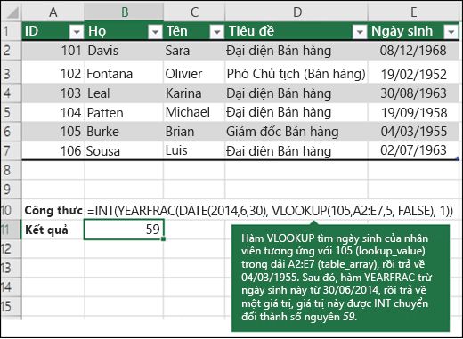 Hàm VLOOKUP: Cách sử dụng hàm VLOOKUP trong Excel