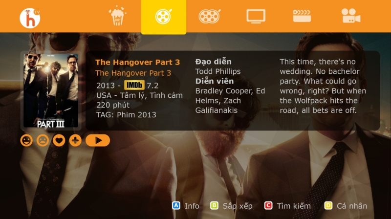 Top 10 Website xem phim online tốt nhất Việt Nam