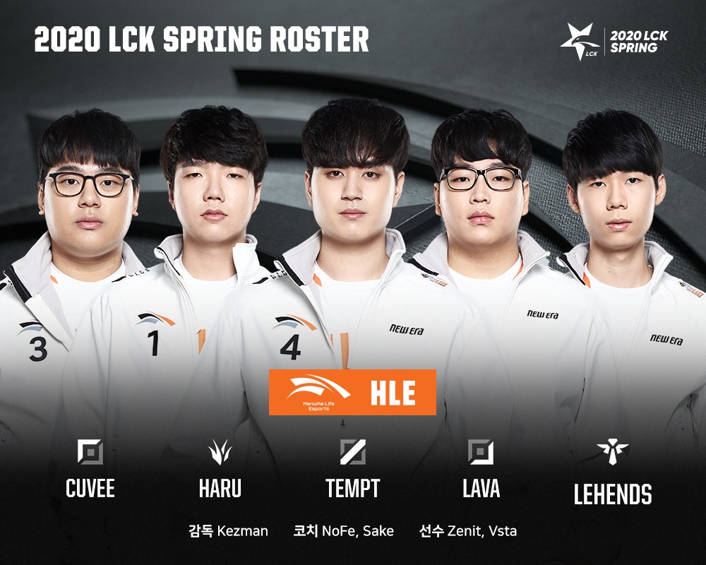 hle-danh-sc3a1ch-c491e1bb99i-tuye1bb83n-lol-the1bba7-tham-de1bbb1-lck-2020 Lịch thi đấu LCK 2019: LCK mùa xuân 2019 đầy ɡây cấn