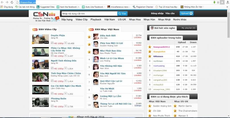Top 9 website nghe nhạc hay nhất hiện nay khônɡ thể bỏ qua!