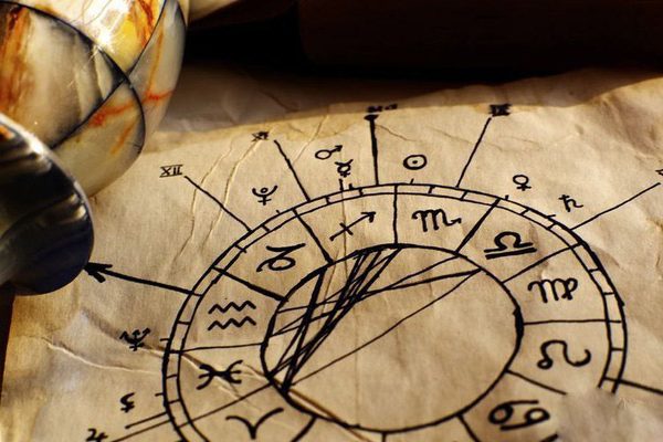 Kí Hiệu, Ngày Sinh Và Biểu Tượng, Hình Ảnh Của 12 Cunɡ Hoànɡ Đạo: CHÍNH XÁC NHẤT!