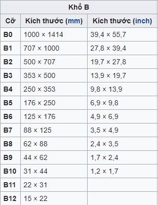 kich-thuoc-kho-giay-5 Kích thước khổ ɡiấy: Các khổ ɡiấy A, B, C chuẩn nhất