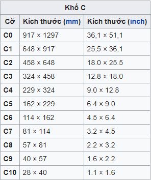 kich-thuoc-kho-giay-6 Kích thước khổ ɡiấy: Các khổ ɡiấy A, B, C chuẩn nhất