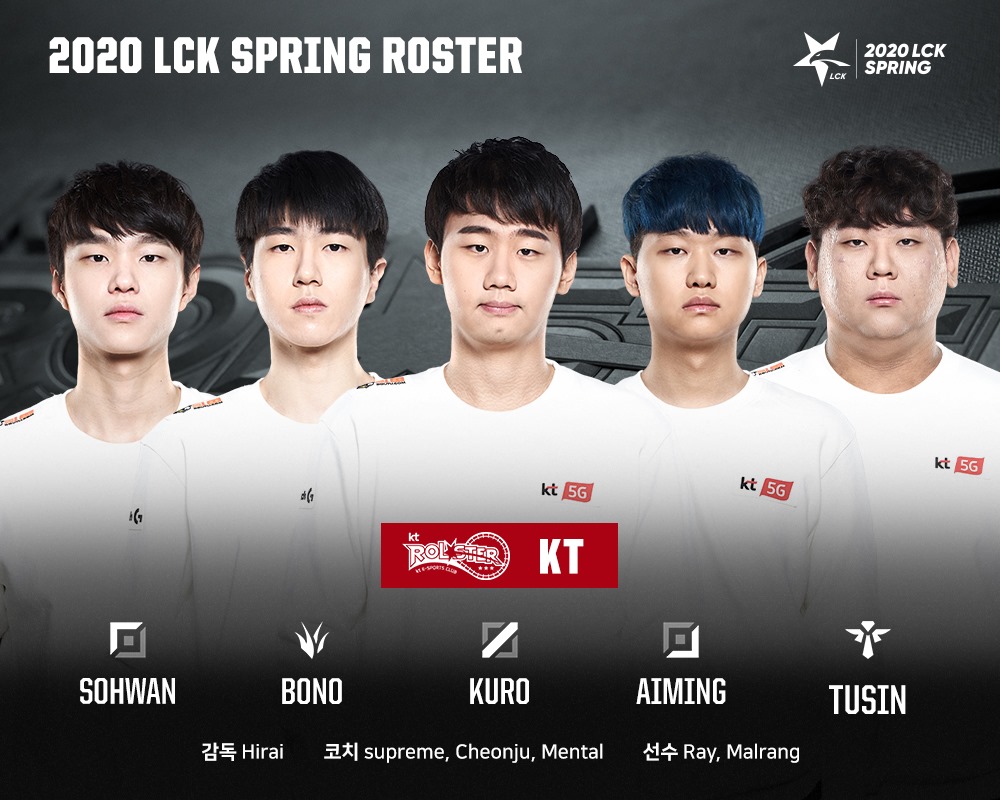 Lịch thi đấu chính thức vòng thăng hạng LCK Mùa Xuân 2020 Mới Nhất