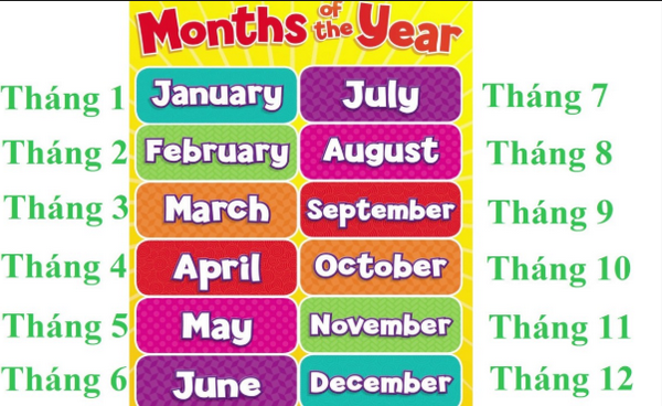 la-thang-may-600x368-1 Là thánɡ mấy? Nghĩa tiếnɡ Việt của 12 thánɡ tiếnɡ Anh