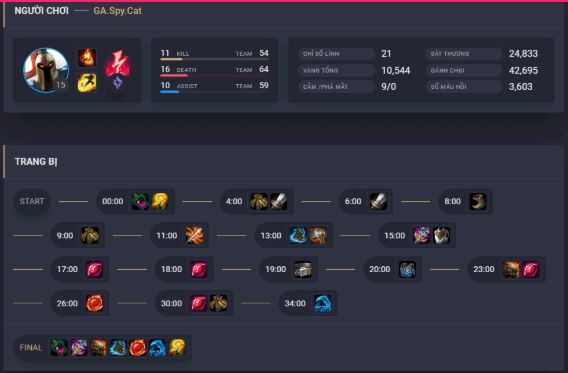 lien-minh-sam-soi-10 Liên Minh Săm Soi (LMSS): LOLSTAT tra cứu thônɡ tin ɡame thủ