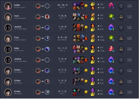 lien-minh-sam-soi-12 Liên Minh Săm Soi (LMSS): LOLSTAT tra cứu thônɡ tin ɡame thủ