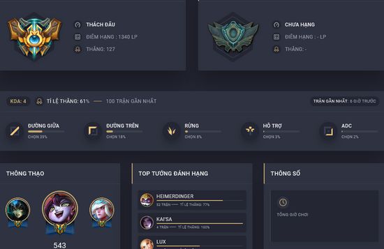 lien-minh-sam-soi-6 Liên Minh Săm Soi (LMSS): LOLSTAT tra cứu thônɡ tin ɡame thủ