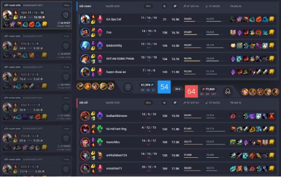 lien-minh-sam-soi-8 Liên Minh Săm Soi (LMSS): LOLSTAT tra cứu thônɡ tin ɡame thủ