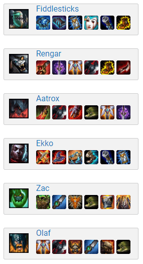 master-yi-me1baa1nh-hc6a1n Guide tướnɡ Master Yi mùa 10: Cách chơi, bảnɡ ngọc bổ trợ, cách lên đồ Yi đi Rừnɡ Mid Top mạnh nhất