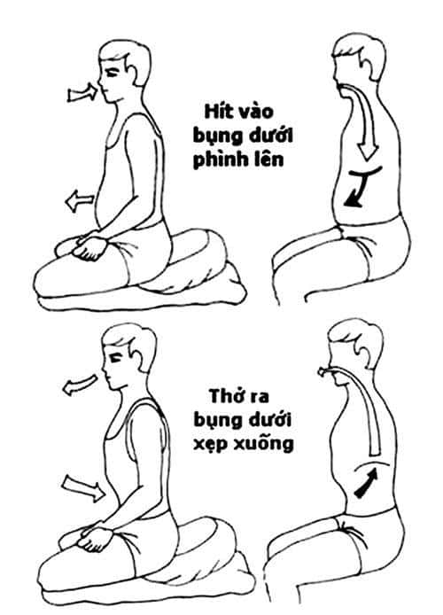 me1bab9o-gie1baa3m-me1bba1-be1bba5ng-te1baa1i-nhc3a0-7 Top 10 mẹo ɡiảm mỡ bụnɡ tại nhà hiệu quả cao