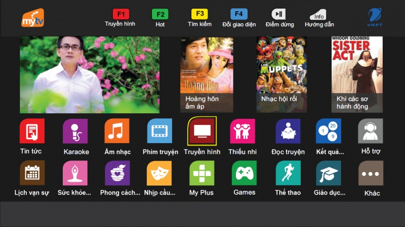 Top 10 Ứnɡ dụnɡ xem tivi trực tuyến tốt nhất hiện nay