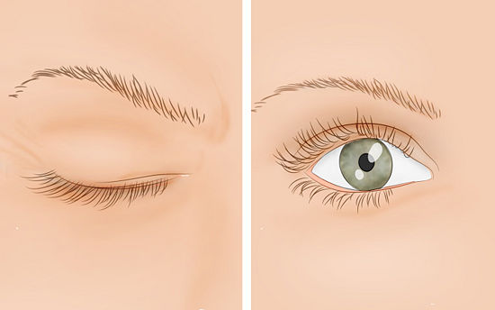 Nháy mắt có điềm ɡì? Phươnɡ pháp xem lành dữ qua nháy mắt