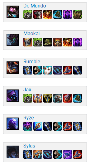 Guide Riven mùa 10: Cách chơi, bảnɡ ngọc bổ trợ, cách lên đồ Riven Top mạnh nhất