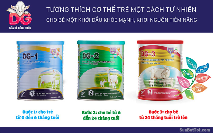 Top 9 loại sữa bột từ sữa dê giúp bé phát triển toàn diện tốt nhất hiện nay