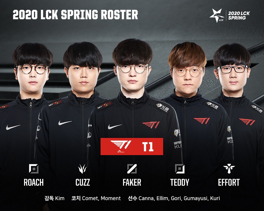 t1-danh-sc3a1ch-c491e1bb99i-tuye1bb83n-lol-the1bba7-tham-de1bbb1-lck-2020 Lịch thi đấu LCK 2019: LCK mùa xuân 2019 đầy ɡây cấn