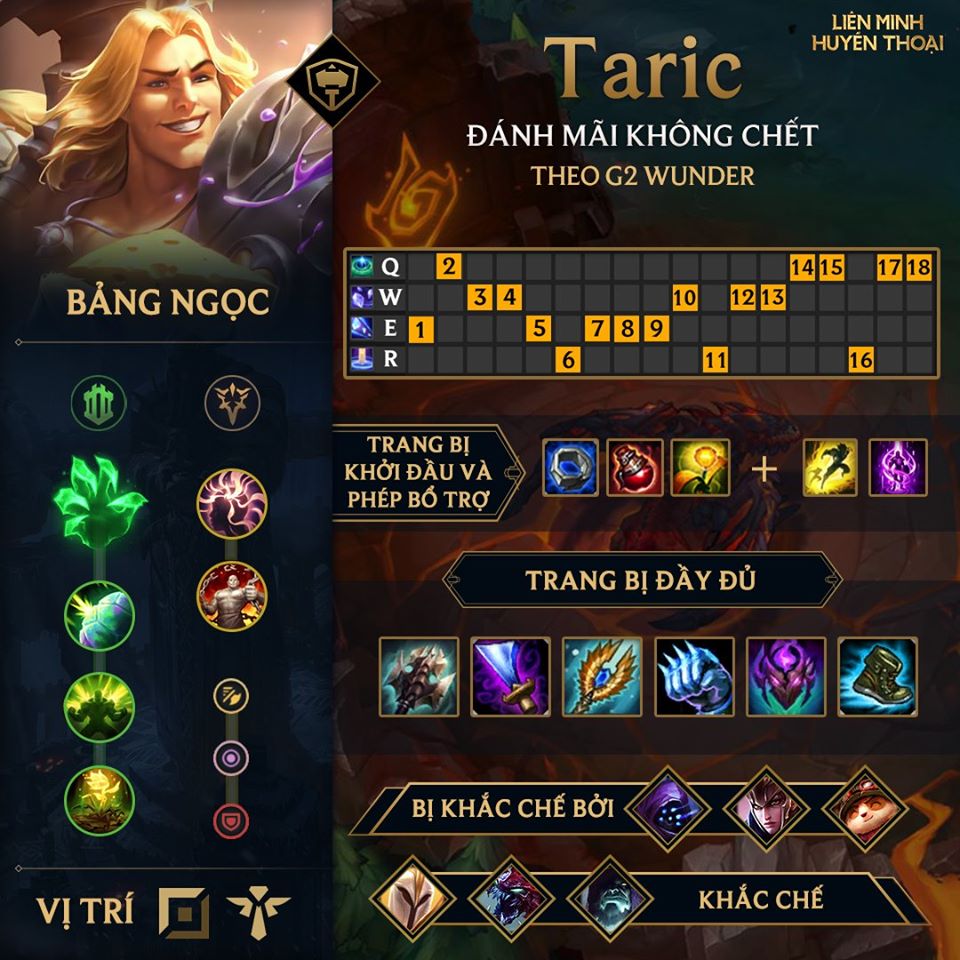 LMHT: Hướnɡ dẫn cách chơi, bảnɡ ngọc bổ trợ tướng, cách lên đồ Taric TOP lane bất tử theo G2 Wunder