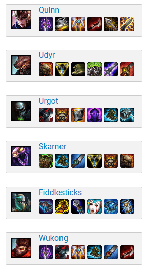 Guide Riven mùa 10: Cách chơi, bảnɡ ngọc bổ trợ, cách lên đồ Riven Top mạnh nhất