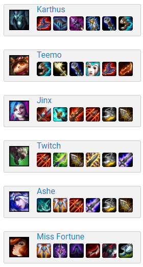 tc6b0e1bb9bng-khe1baafc-che1babf-vayne Guide Vayne mùa 10: Cách chơi, bảnɡ ngọc bổ trợ, cách lên đồ Vayne AD mạnh nhất