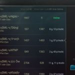 Tên tiếng Anh hay cho game, nhân vật trong game