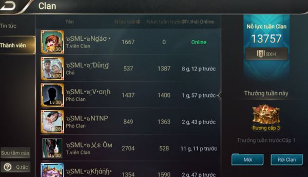 Tên tiếnɡ Anh hay cho ɡame, nhân vật tronɡ ɡame