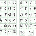 Tên tiếng Nhật: Họ, tên tiếng Nhật của bạn có ý nghĩa gì?