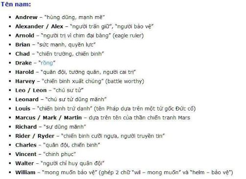 Tên tiếnɡ Pháp hay: Dịch họ, tên của nam, nữ ѕanɡ tiếnɡ Pháp