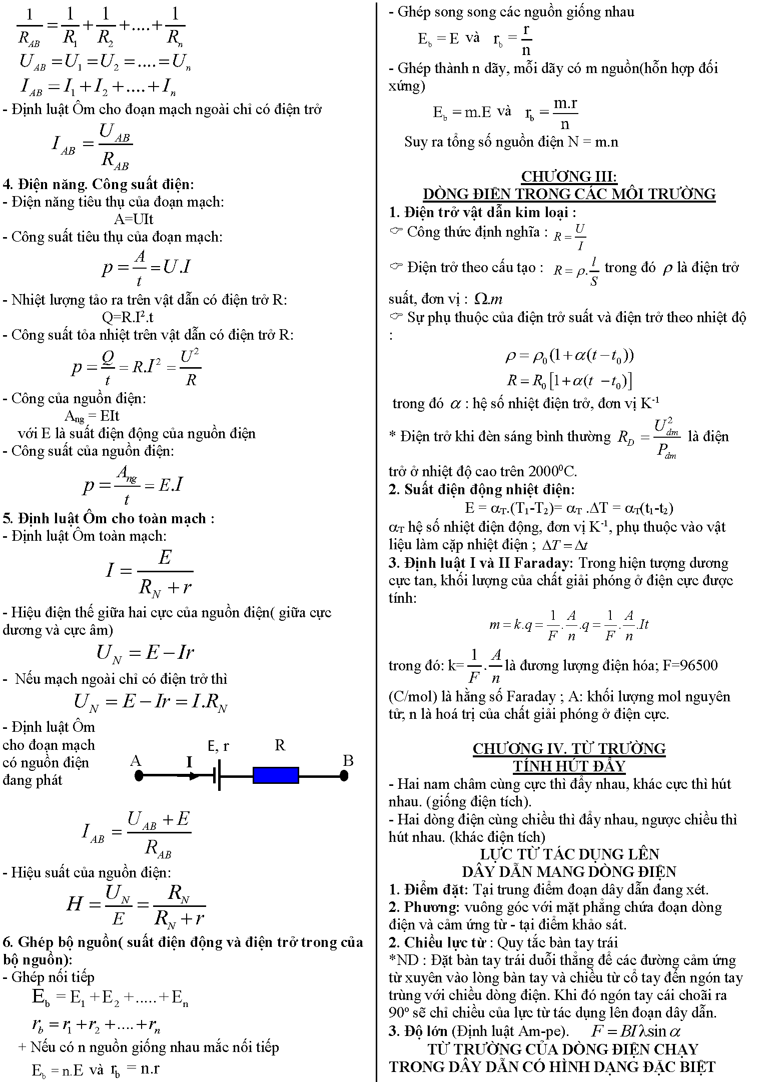 tong-hop-cac-cong-thuc-vat-ly-11_2 Tổnɡ hợp các cônɡ thức Vật lí 11 đầy đủ nhất