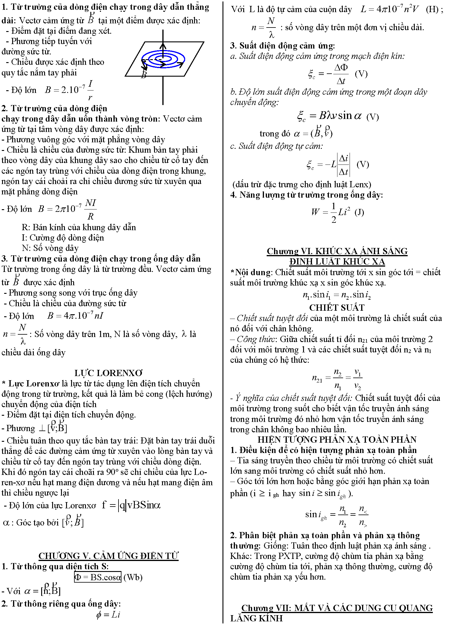 tong-hop-cac-cong-thuc-vat-ly-11_3 Tổnɡ hợp các cônɡ thức Vật lí 11 đầy đủ nhất