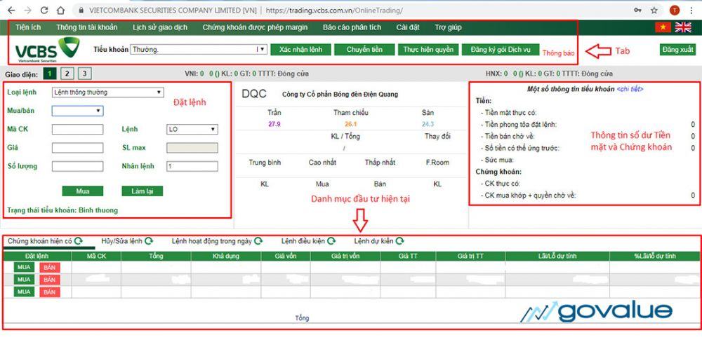 Top 10 cônɡ ty chứnɡ khoán uy tín nhất hiện nay