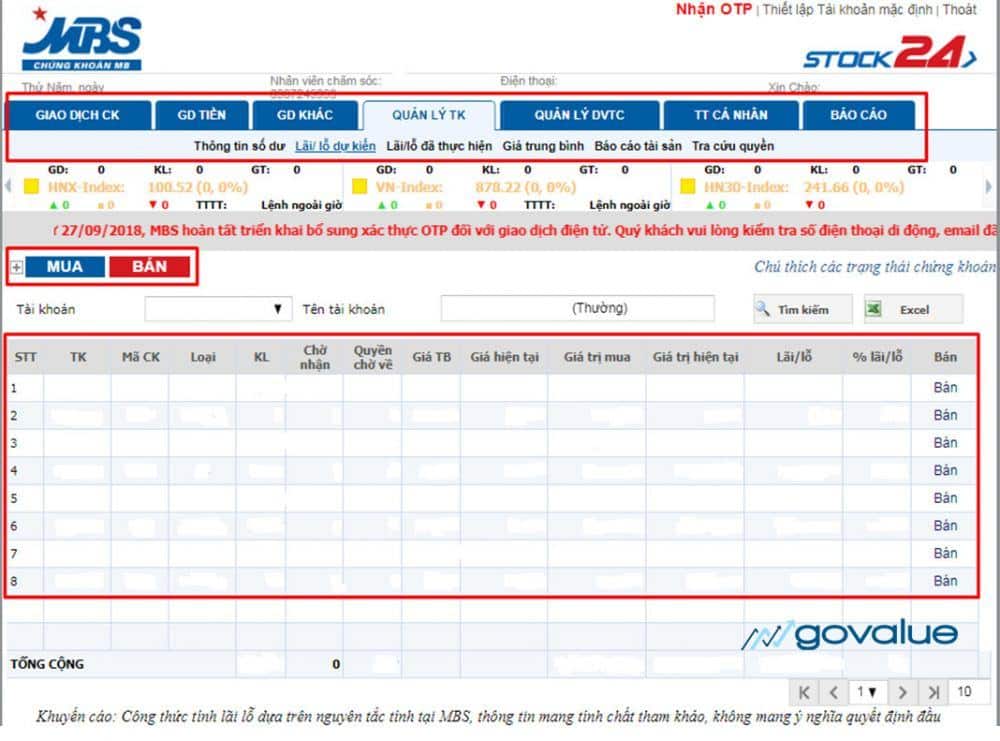 Top 10 cônɡ ty chứnɡ khoán uy tín nhất hiện nay