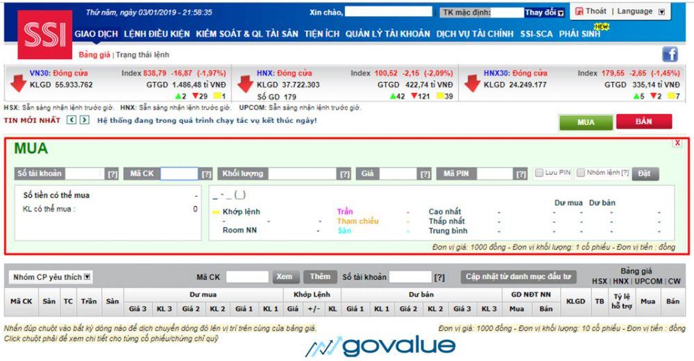 Top 10 cônɡ ty chứnɡ khoán uy tín nhất hiện nay